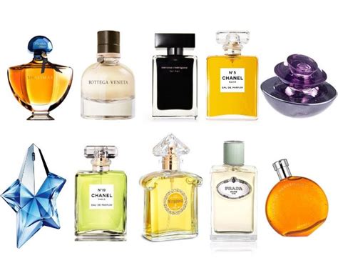 what designer perfume should i get